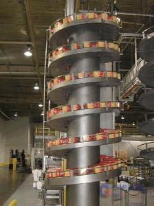 浩宇輸送機械 今日供應商行情與價格走勢深度解析